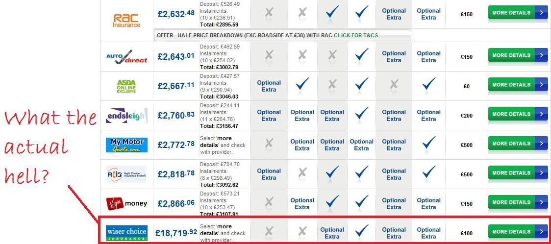 Insurance rates snapshot generated Insurance rates snapshot generated