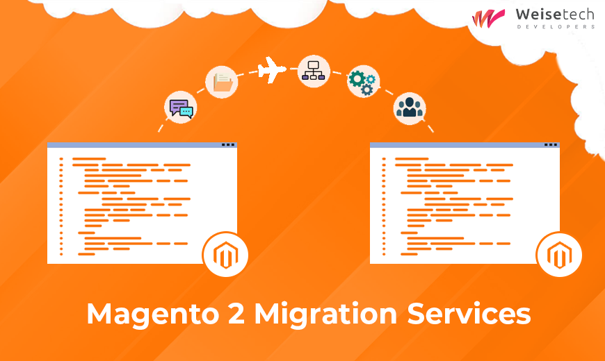 Magento Magento