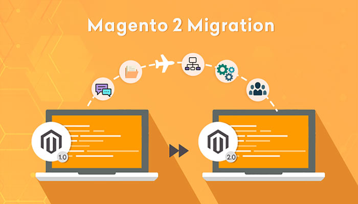 Magento