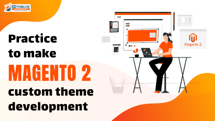Magento involved Magento involved