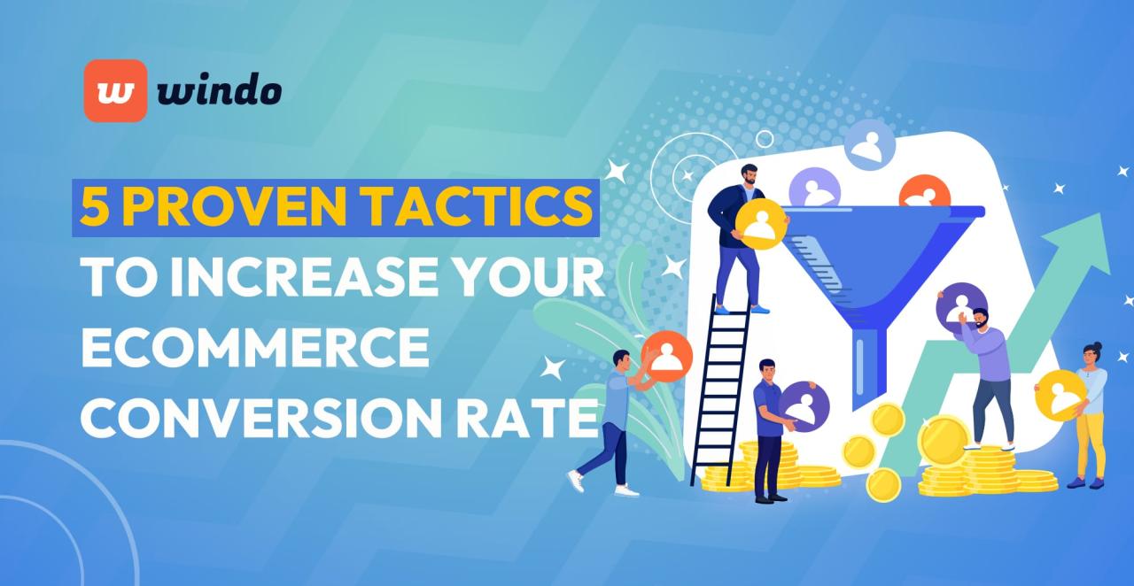 Ecommerce optimization checklist
