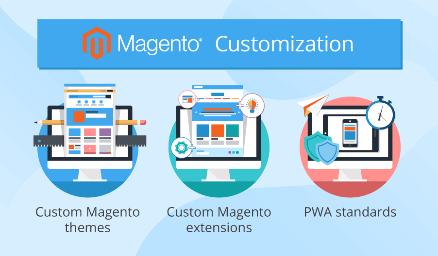 Magento customization ecommerce improve ways themes custom Magento customization ecommerce improve ways themes custom
