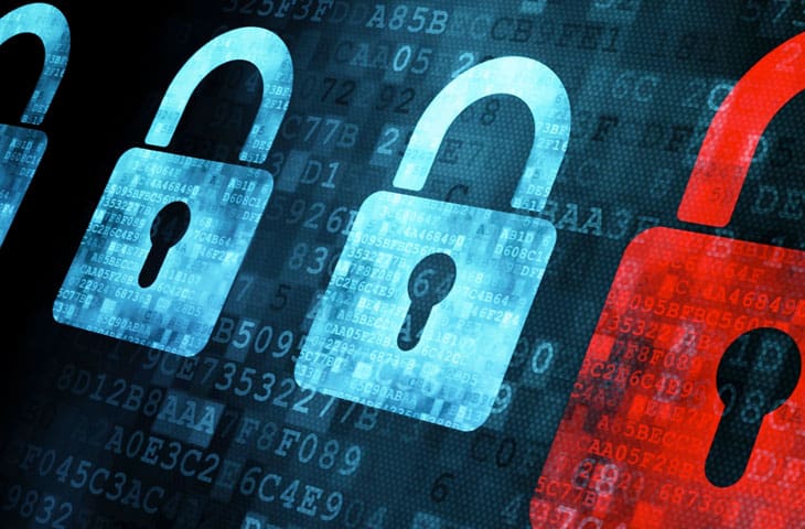 Ecommerce improve confidence customer protect importance development frontline